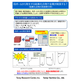 Sulfur compound