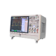 Measurement and Analysis